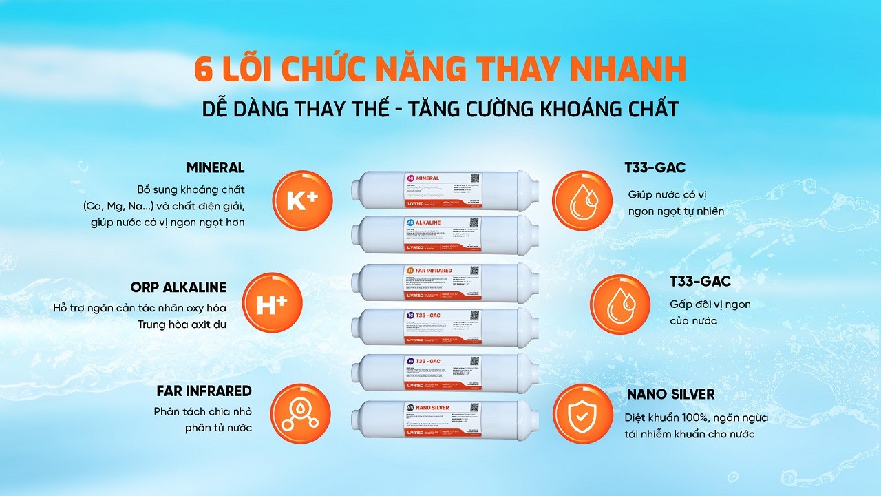 may-loc-nuoc-ro-karofi-livotec-216-4-1
