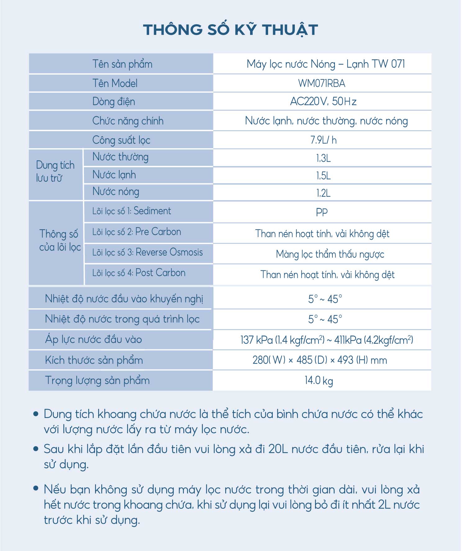 th&ocirc;ng-số-kỹ-thuật 071